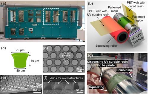 Enhanced Flexible Mold Lifetime for Roll-to-Roll Scaled-Up Manufacturing of Adhesive Complex Microstructures