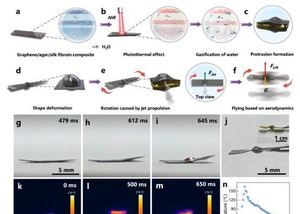 https://pi.is.mpg.de/uploads/publication/image/27742/thumb_ticker_small_wang2023bioinspired.JPG